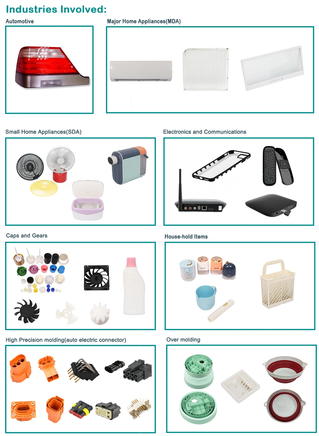 Home Appliance Juicer Plastic Shell Plate Moulding Products Mould Tooling Maker Companies Plastic Injection Mold